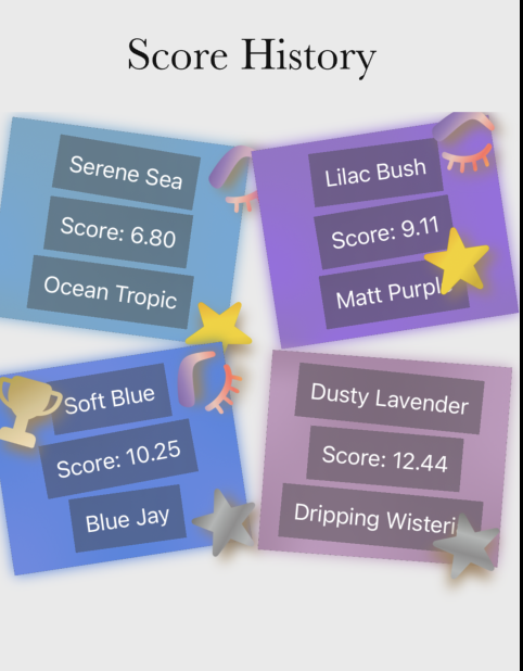 scorehistory